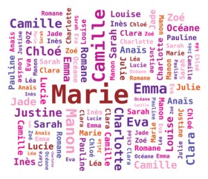 Nuage de Mots Prénoms Féminins en Français